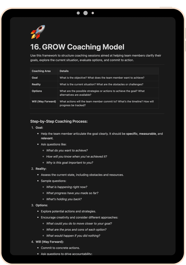 GROW Coaching