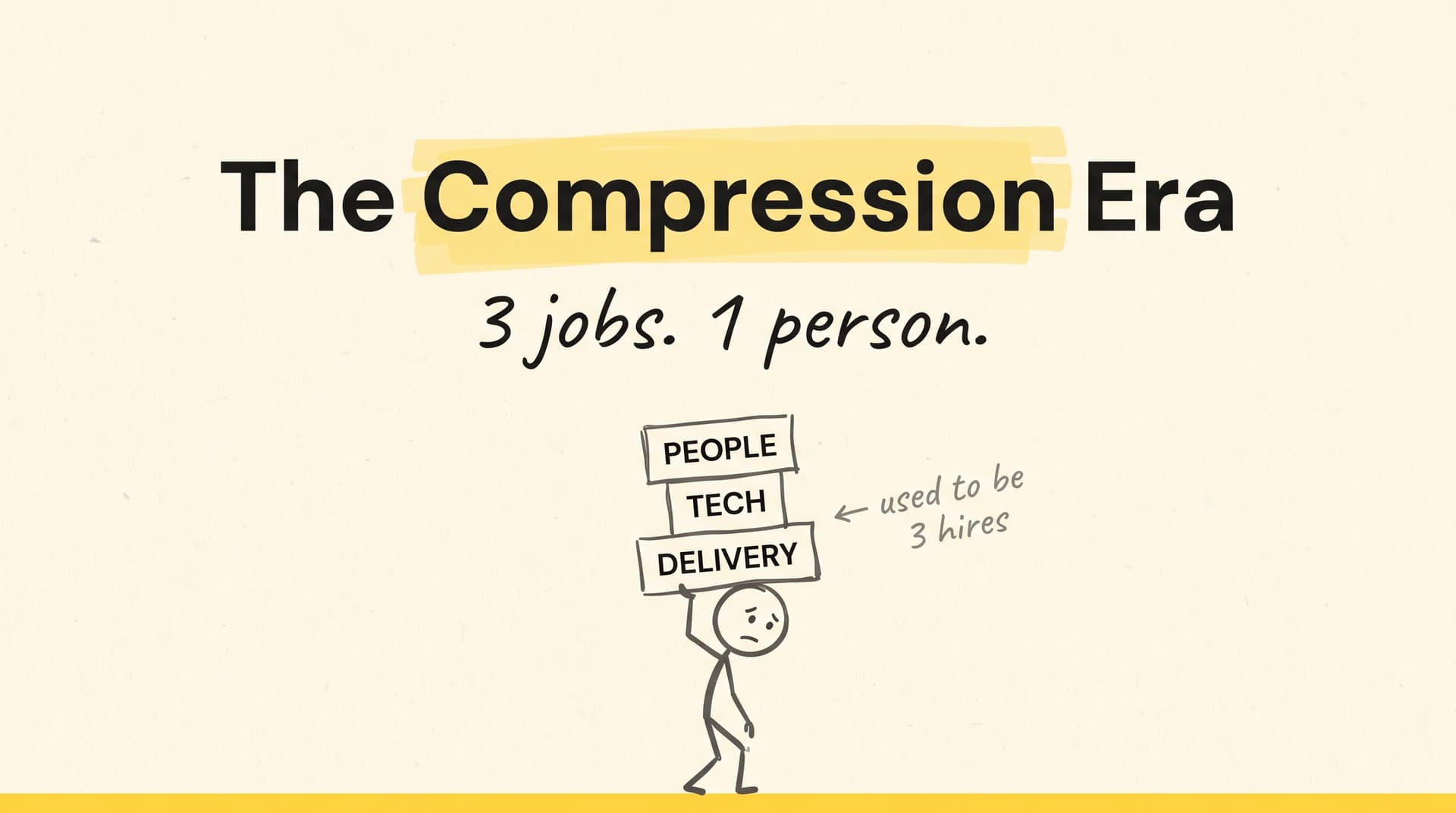 Being an Engineering Manager today has never been harder - but why?